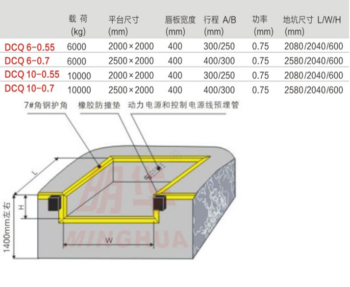 重慶升降機 重慶升降機